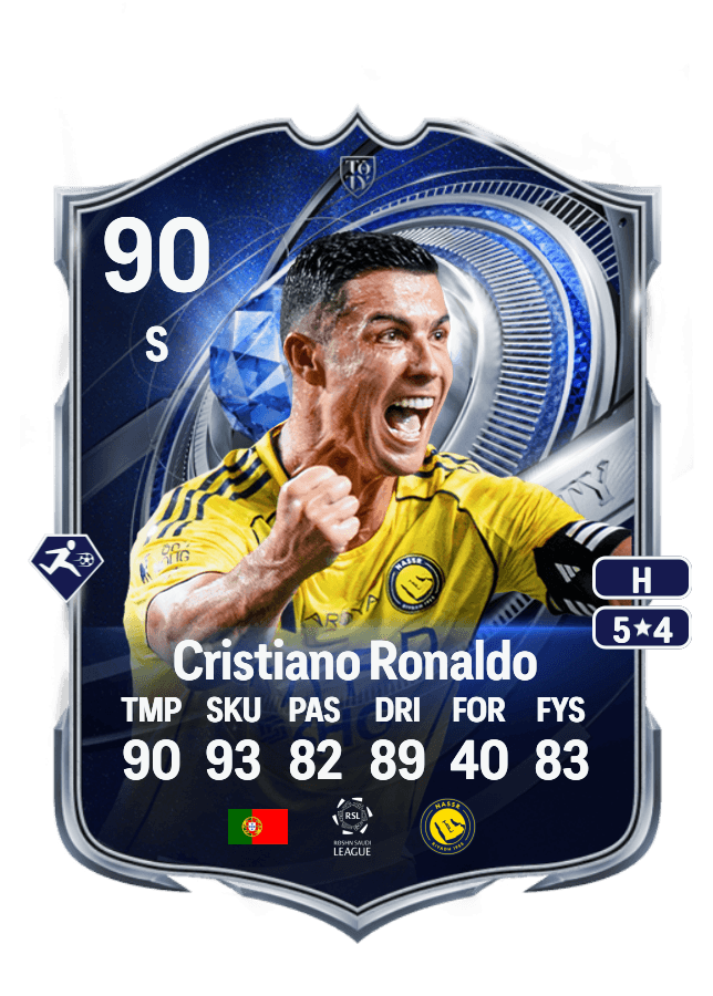 Cristiano Ronaldo card