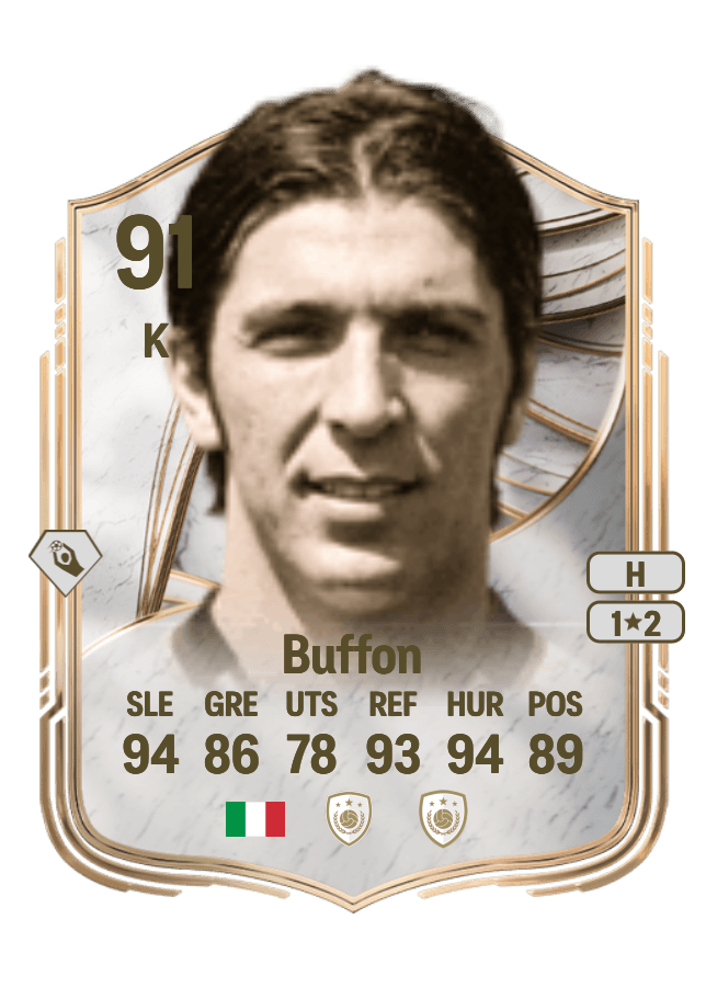Gianluigi Buffon card