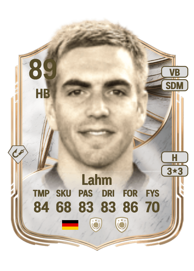 Philipp Lahm card