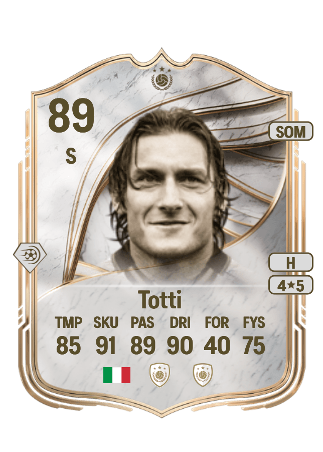 Francesco Totti card
