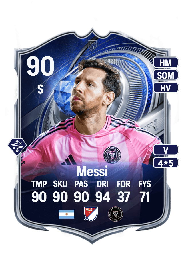 Lionel Messi card