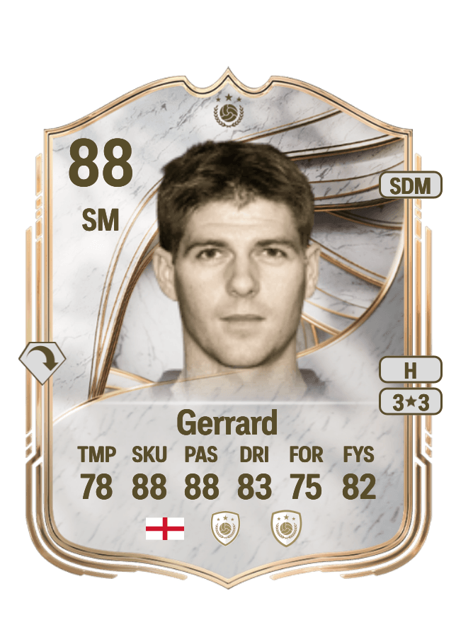 Steven Gerrard card