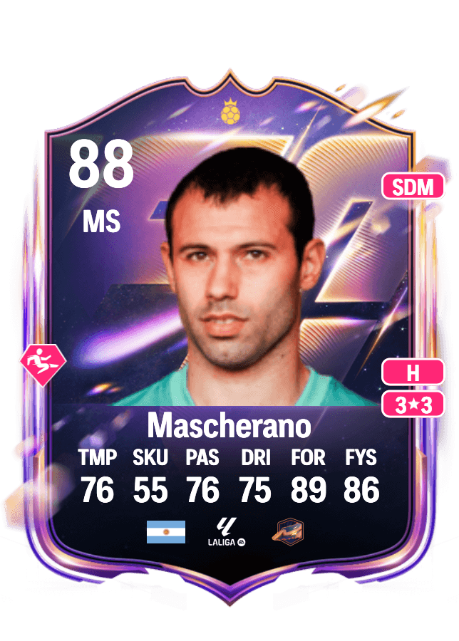 Javier Mascherano card