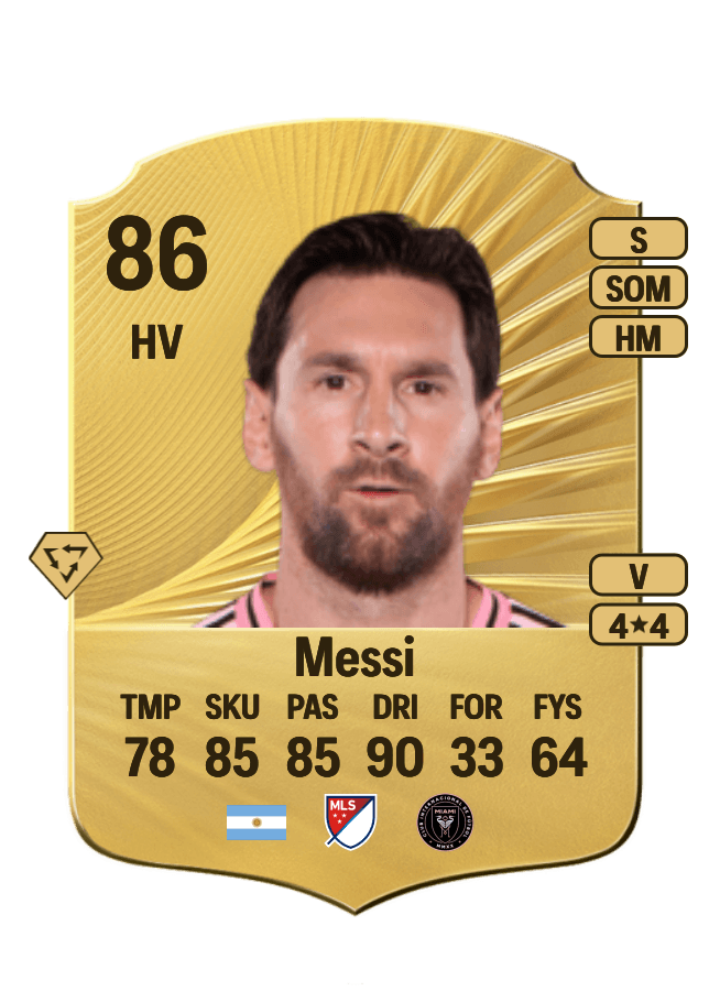 Lionel Messi card