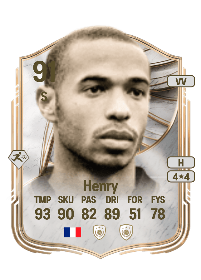 Thierry Henry card