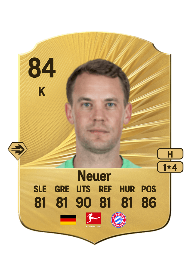 Manuel Neuer card