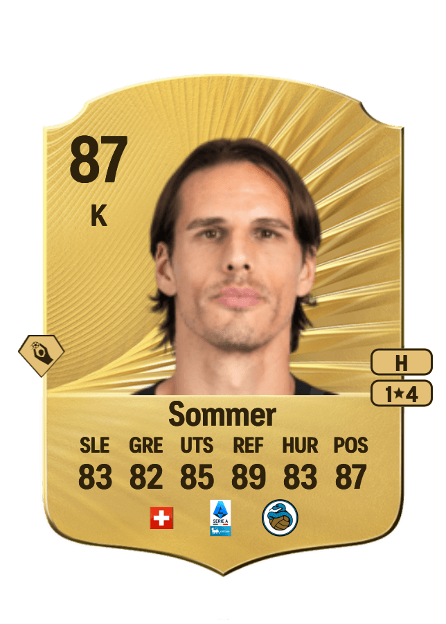 Yann Sommer card