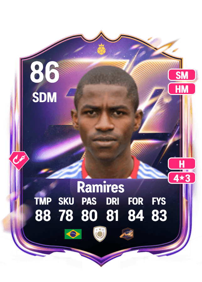 Ramires card