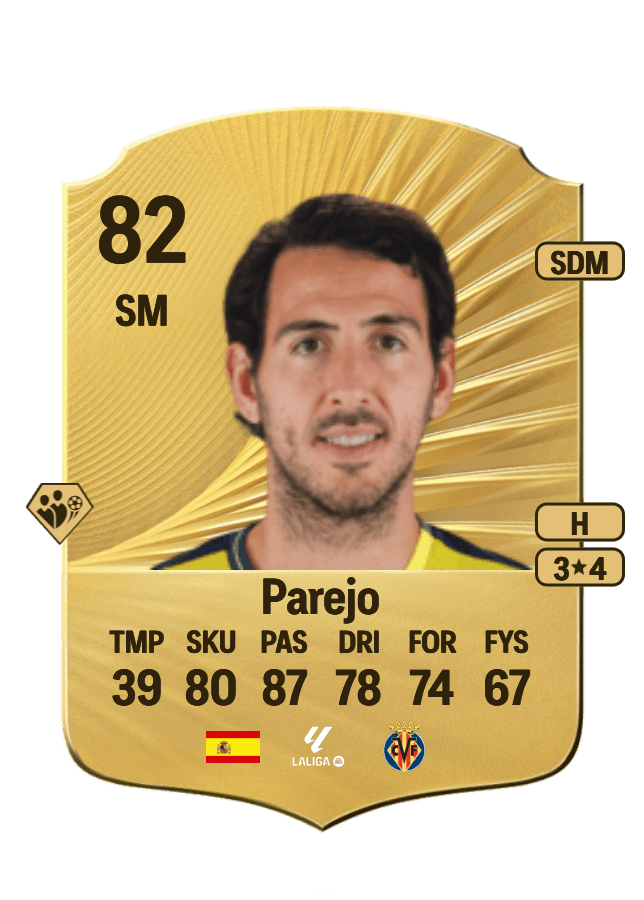 Parejo card