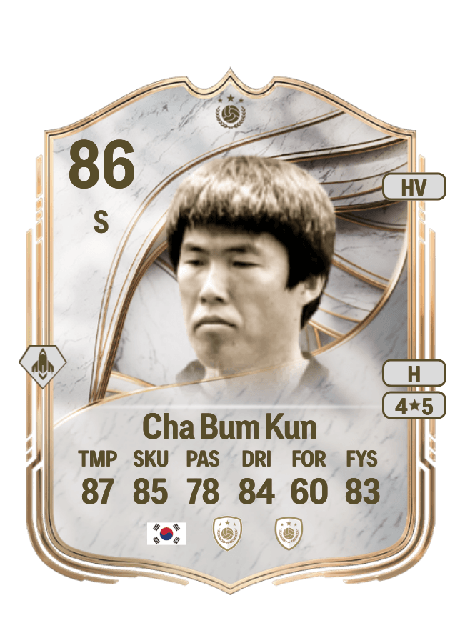 Cha Bum Kun card