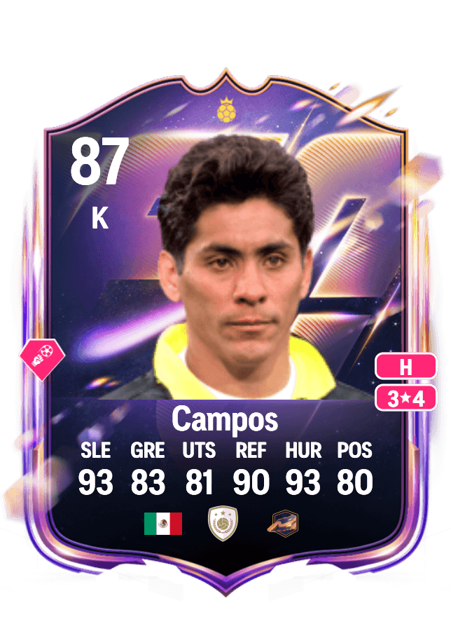 Jorge Campos card