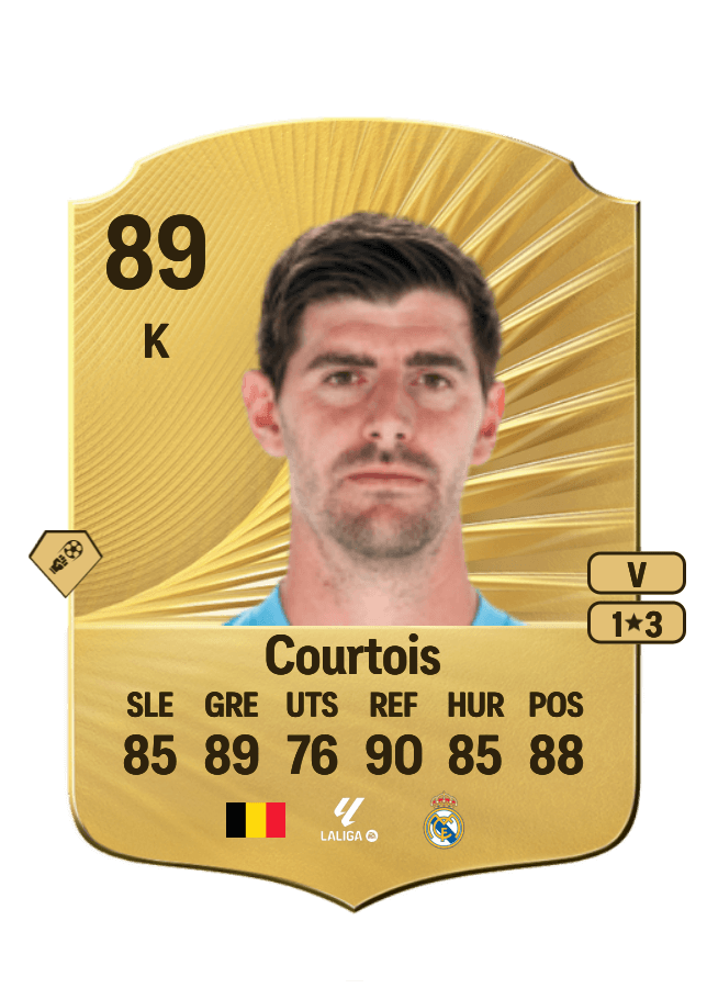 Thibaut Courtois card