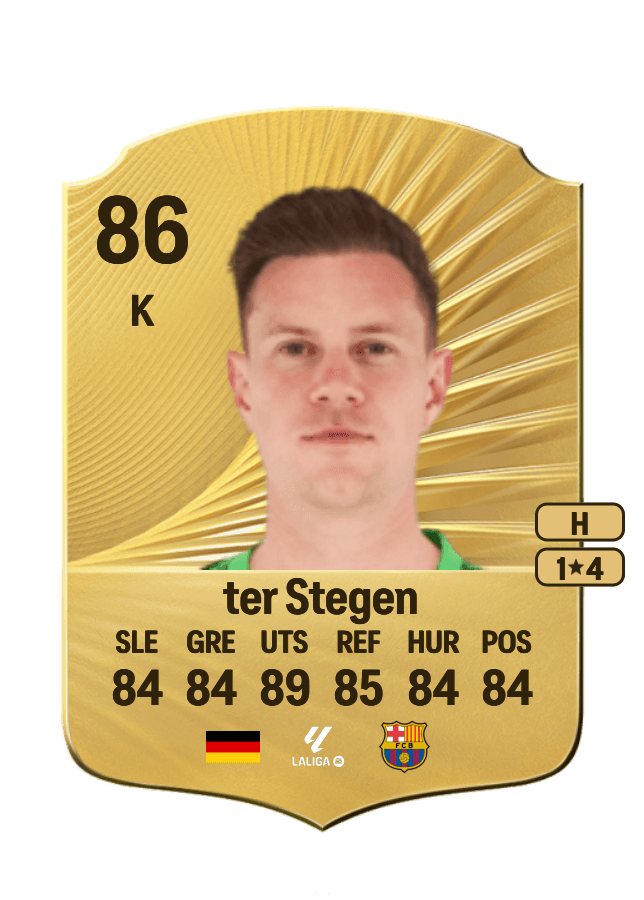 Marc-André ter Stegen card