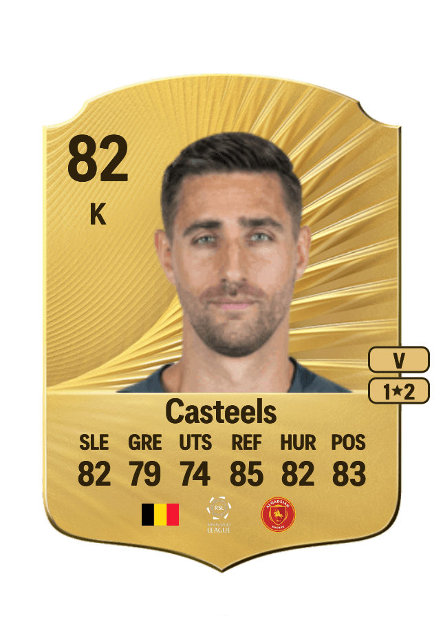 Koen Casteels card