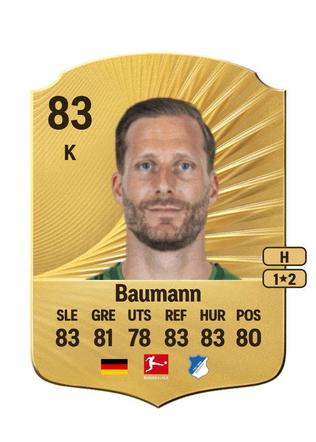 Oliver Baumann card