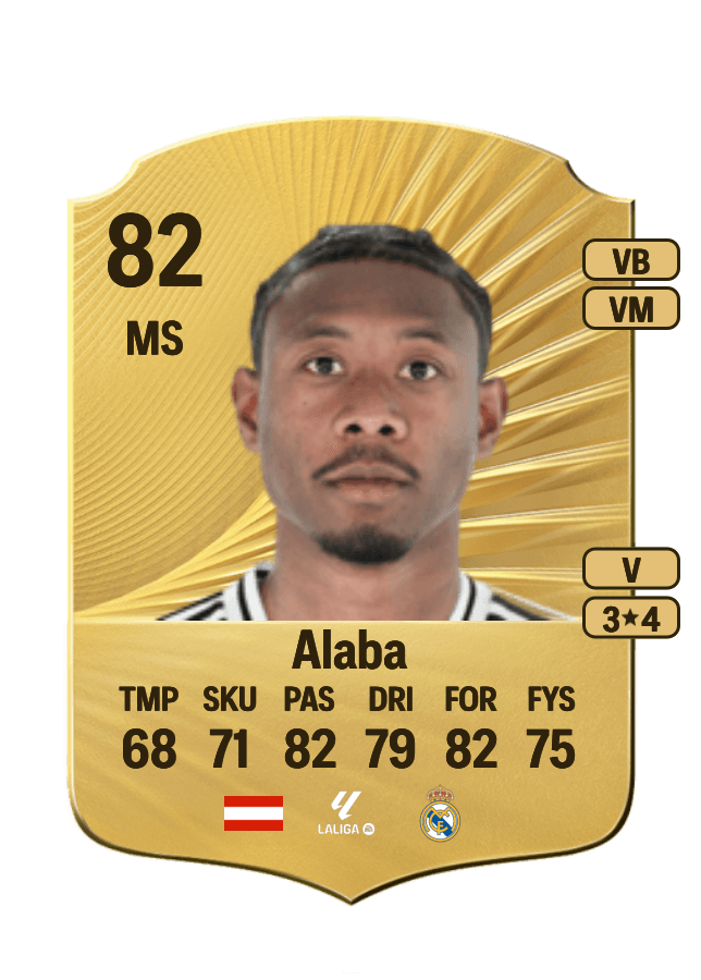 David Alaba card