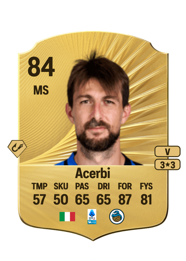Francesco Acerbi card
