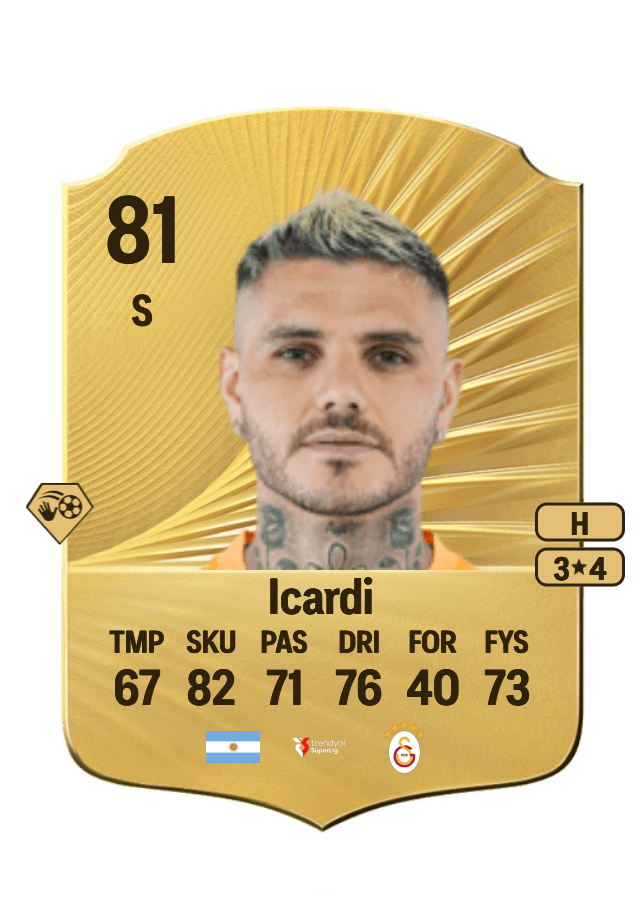 Mauro Icardi card