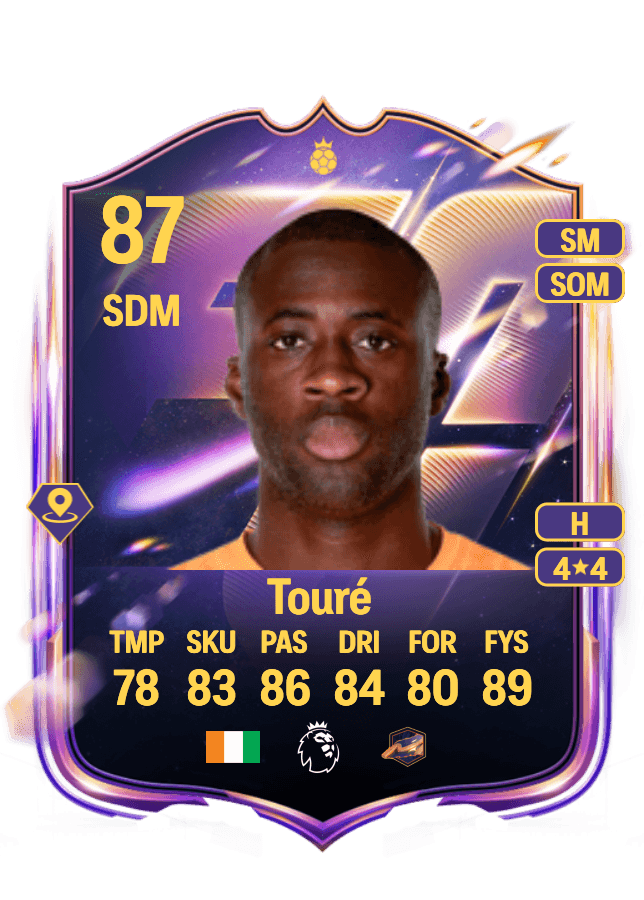 Yaya Touré card
