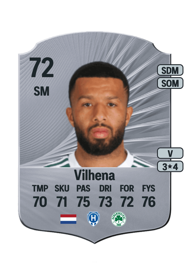 Tonny Vilhena card