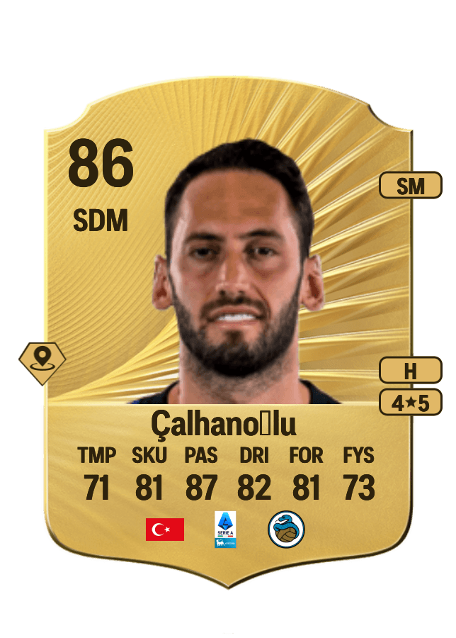 Hakan Çalhanoğlu card