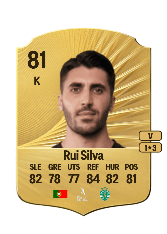 Rui Silva card