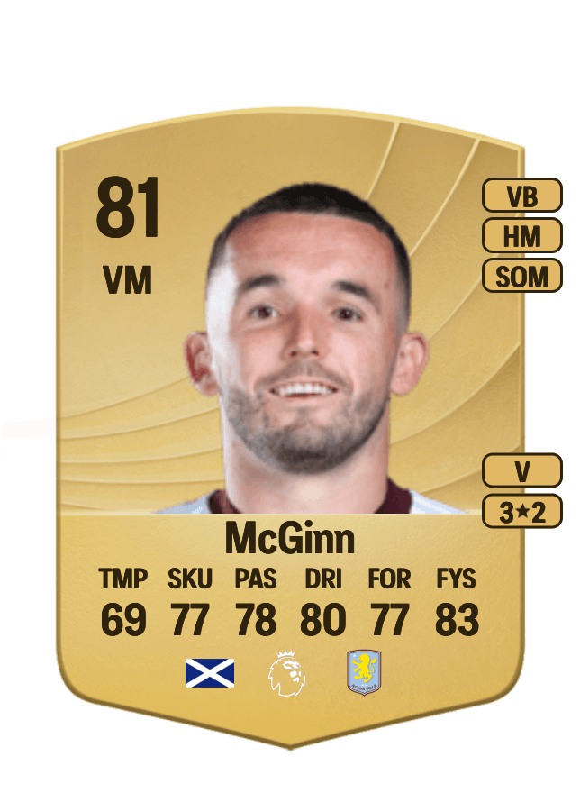 John McGinn card
