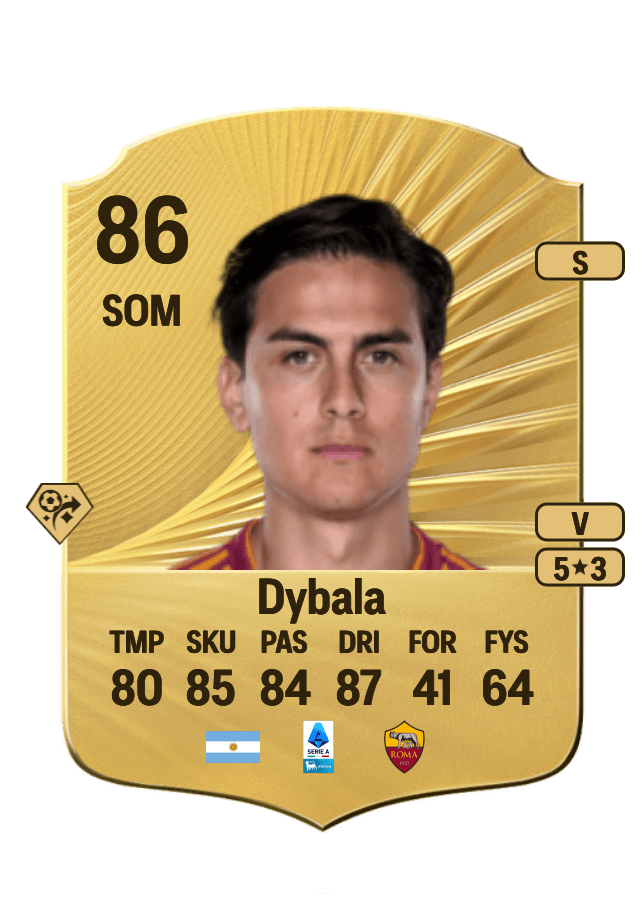 Paulo Dybala card