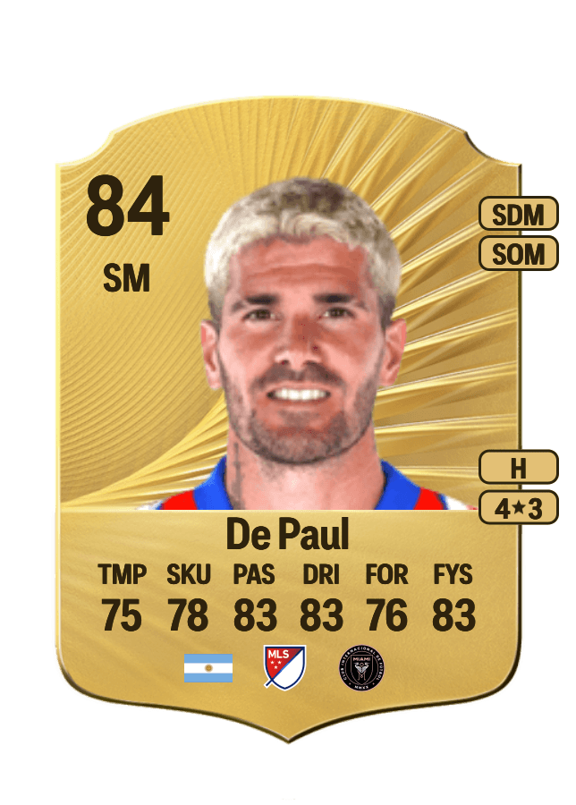 Rodrigo De Paul card