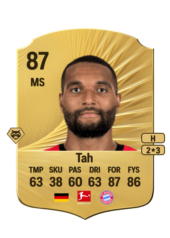 Jonathan Tah card