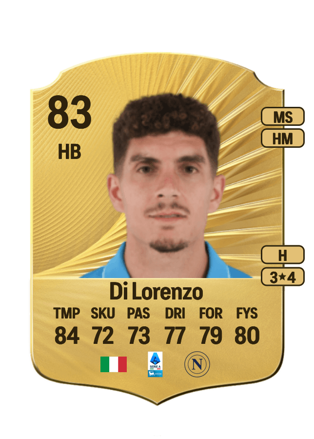 Giovanni Di Lorenzo card