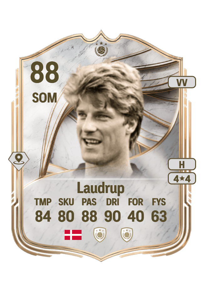 Michael Laudrup card