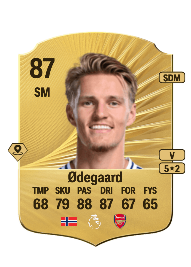 Martin Ødegaard card