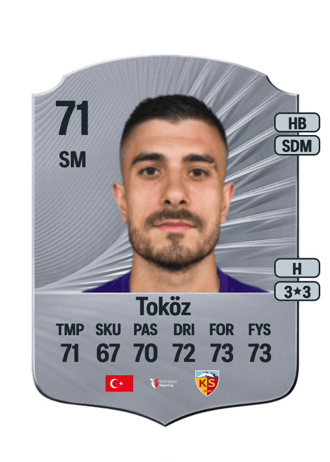 Dorukhan Toköz card