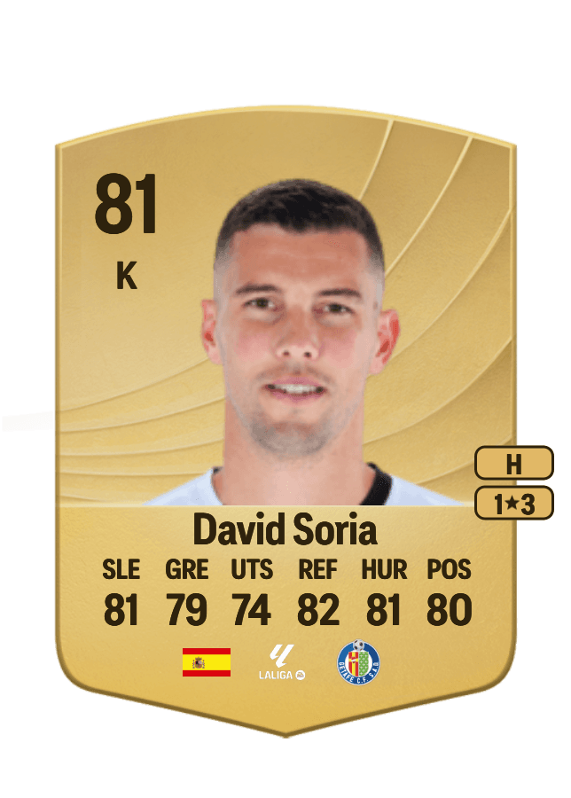 David Soria card