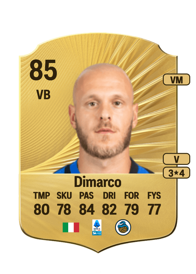 Federico Dimarco card