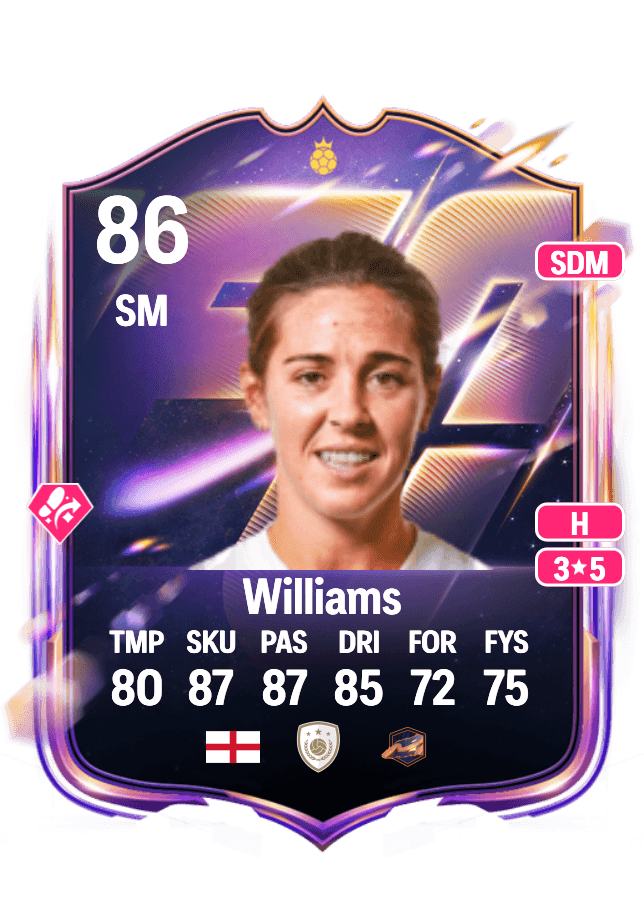 Fara Williams card