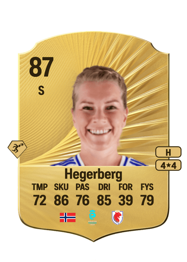 Ada Hegerberg card