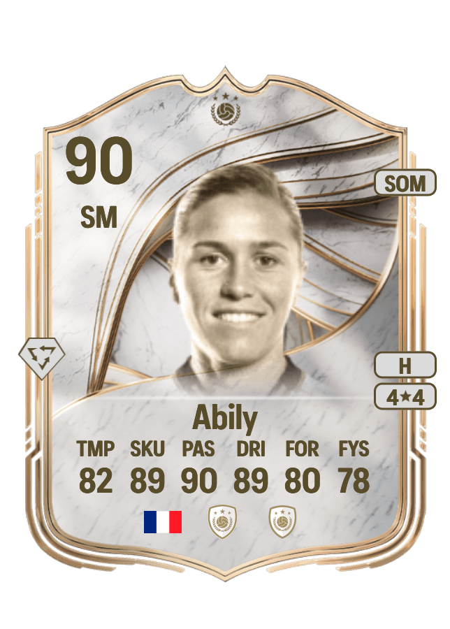 Camille Abily card