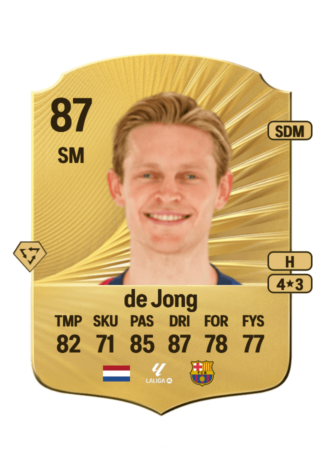 Frenkie de Jong card