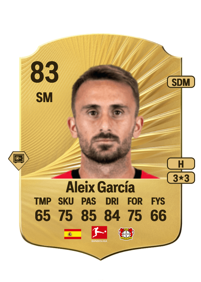 Aleix García card