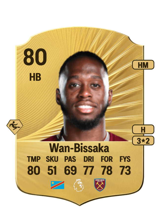 Aaron Wan-Bissaka card