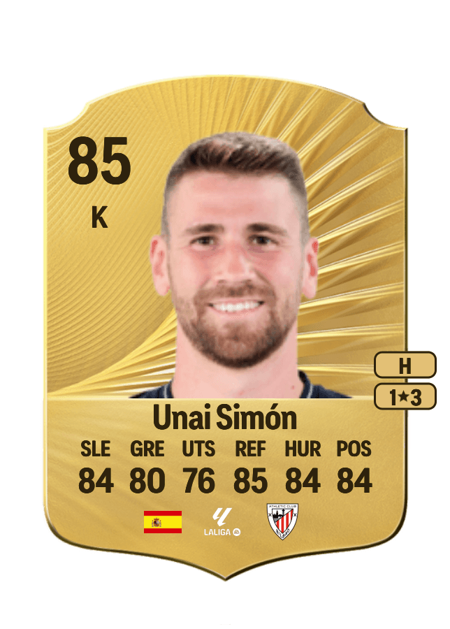 Unai Simón card