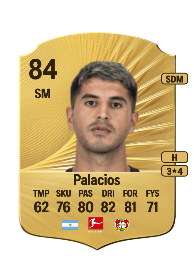 Exequiel Palacios card
