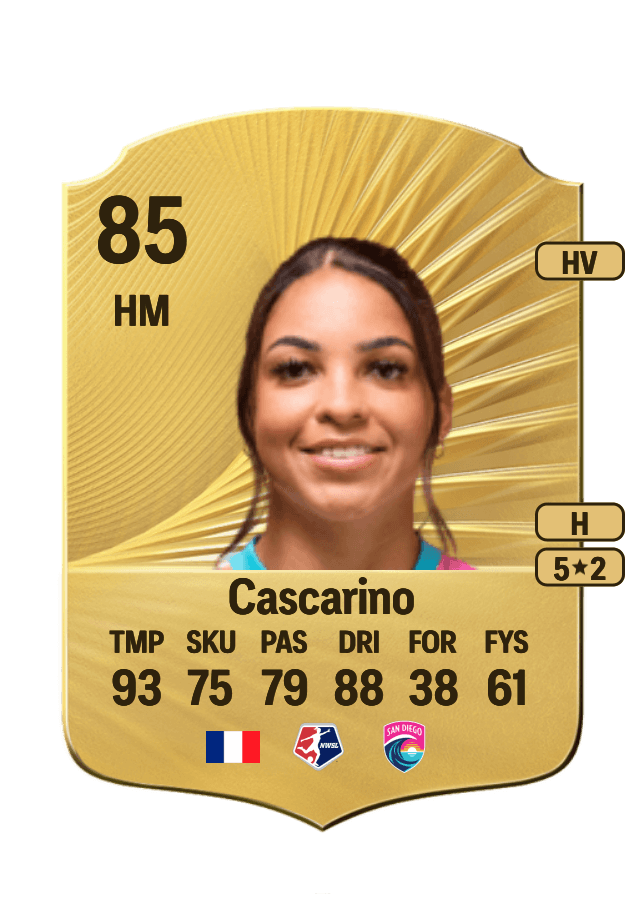 Delphine Cascarino card