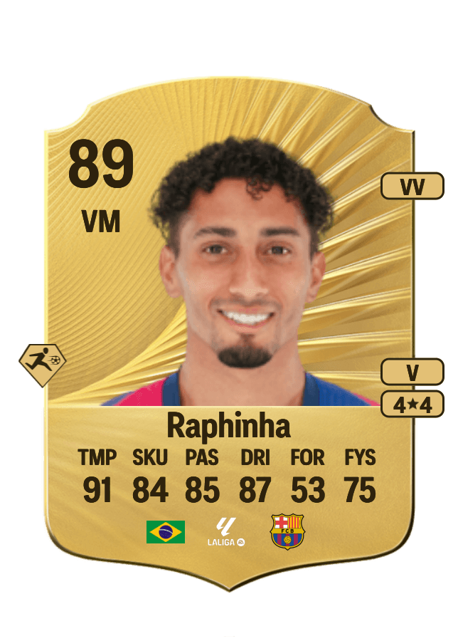 Raphinha card