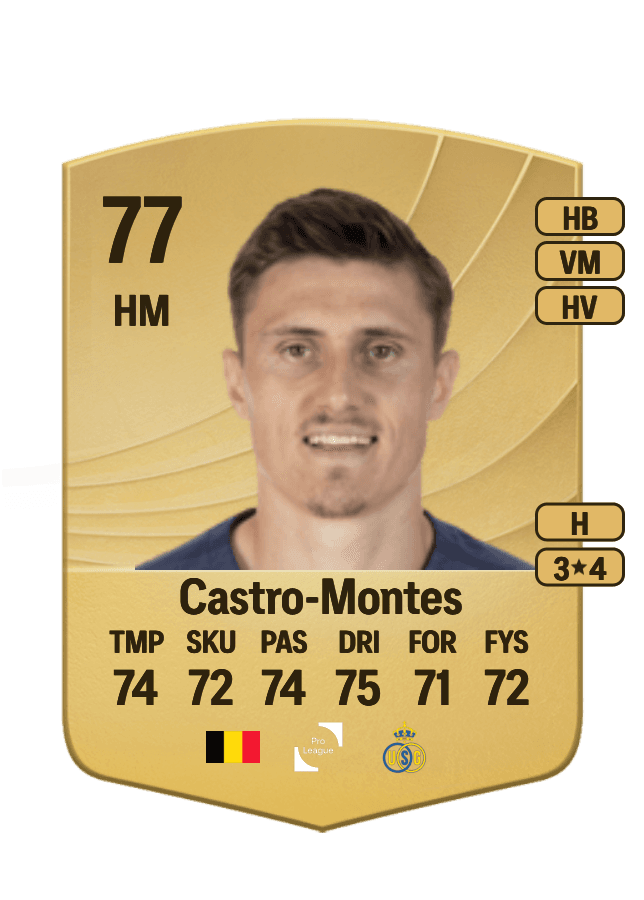 Alessio Castro-Montes card