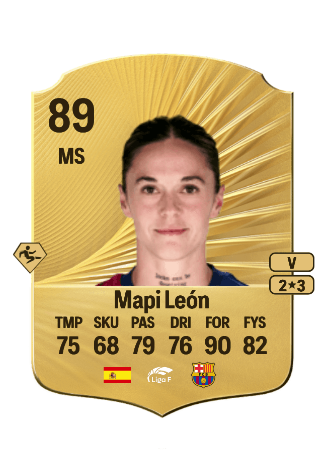 Mapi León card
