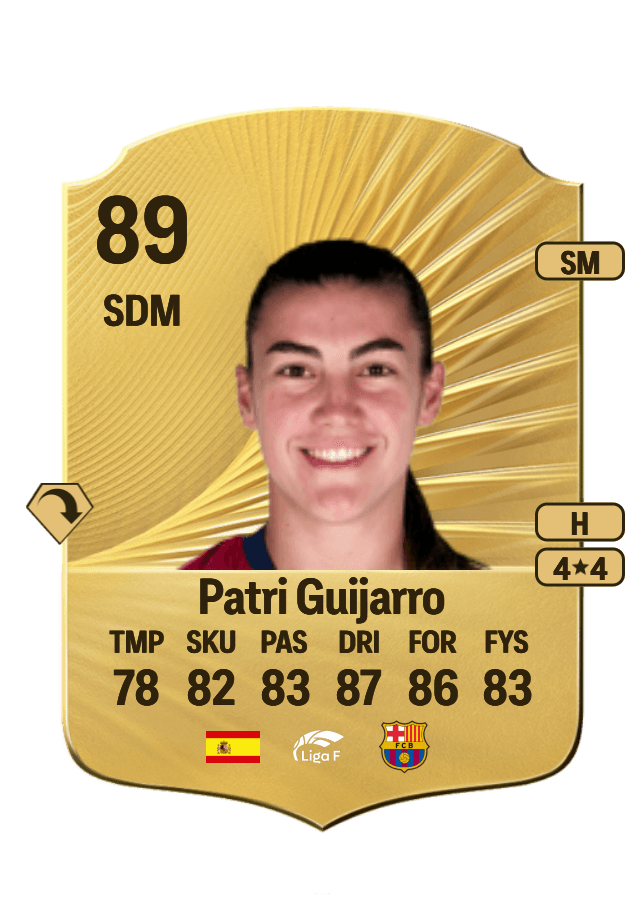 Patri Guijarro card