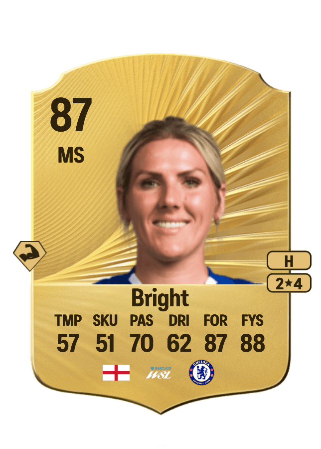 Millie Bright card